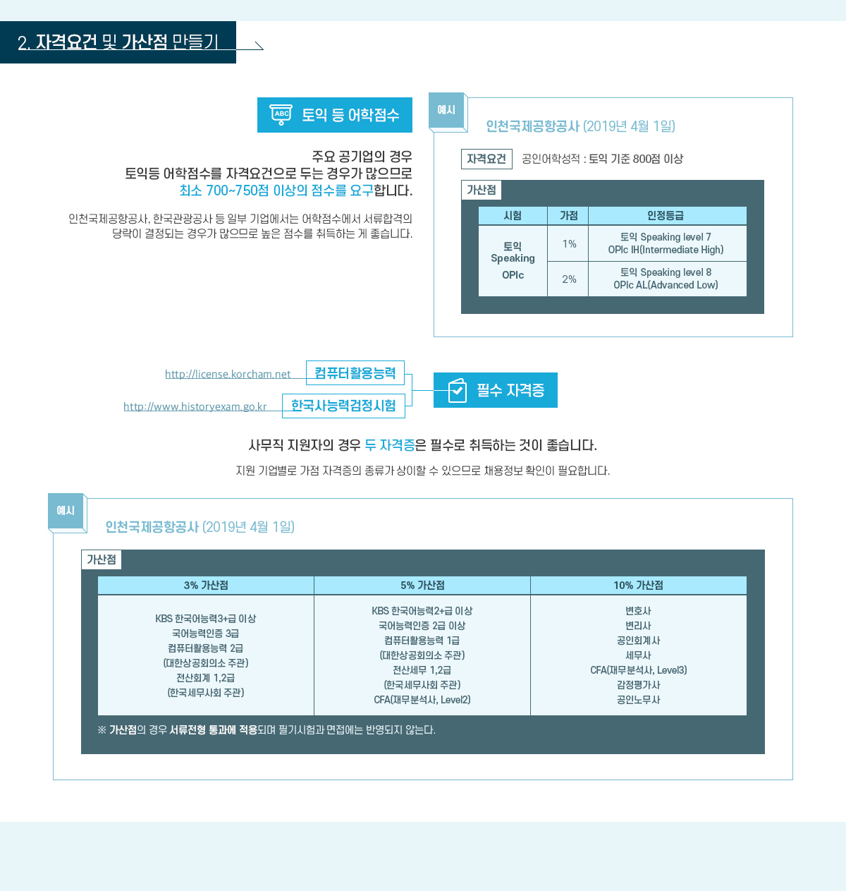 공기업수험가이드