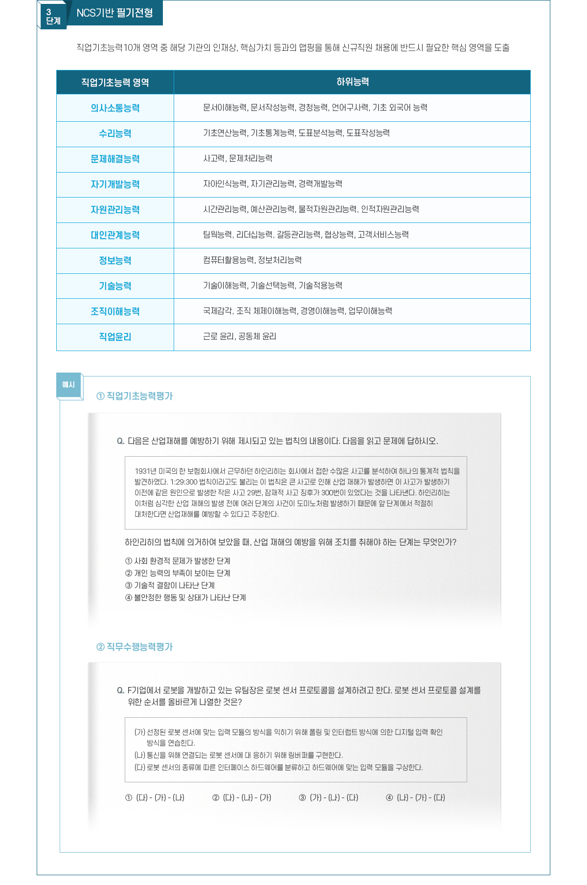 공기업수험가이드