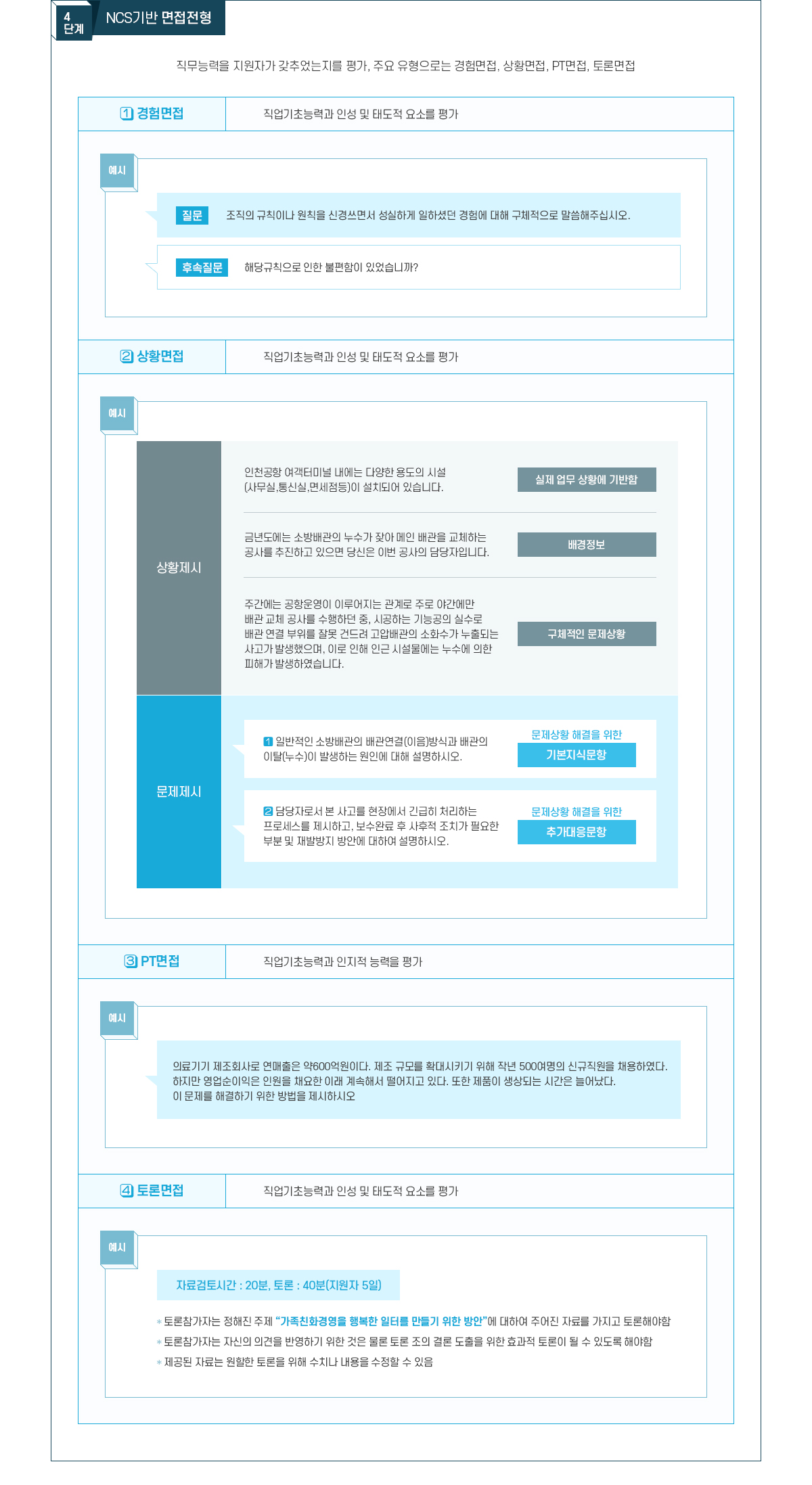 공기업수험가이드