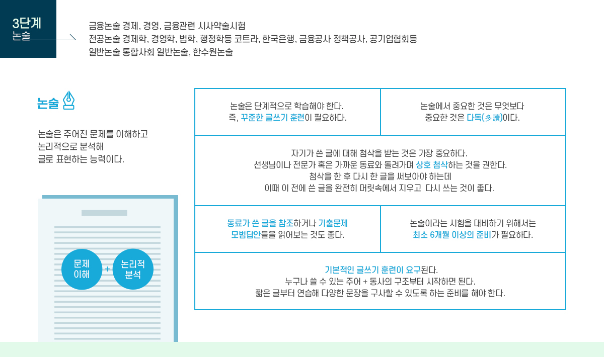 공기업수험가이드